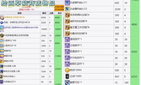 碧蓝航线怎么获得装备