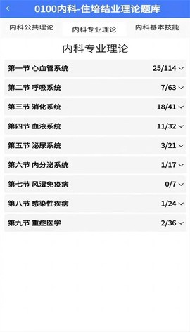医海医考图2