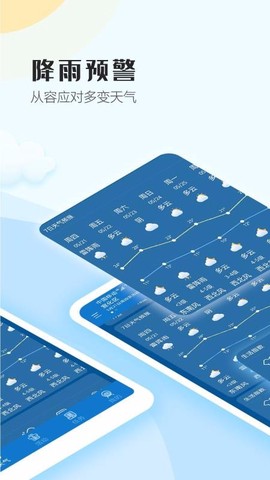 天天气象图3