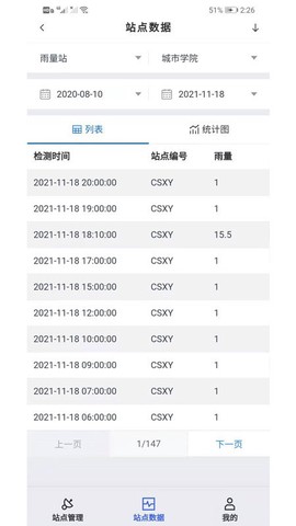 野外站点图1