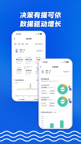 众流商户图2