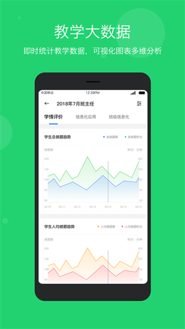 学乐云教学图2