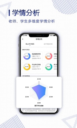 正保云课堂图3