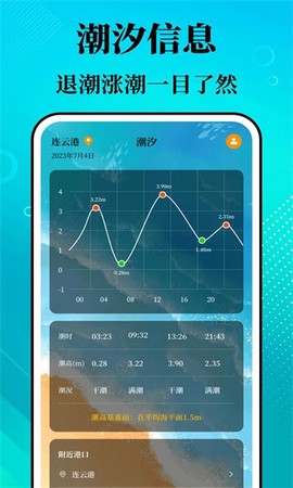 潮汐精灵图3