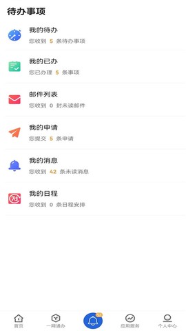 i西亚斯图2