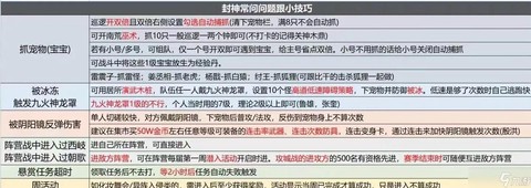 问道手游平民怎么加点[图2]