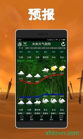 健茂天气图1