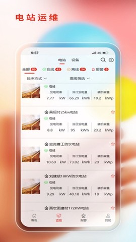 阿特斯智慧能源图3