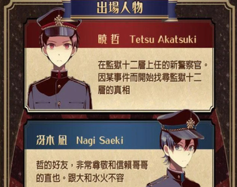 逃脱游戏：监狱少年[图2]
