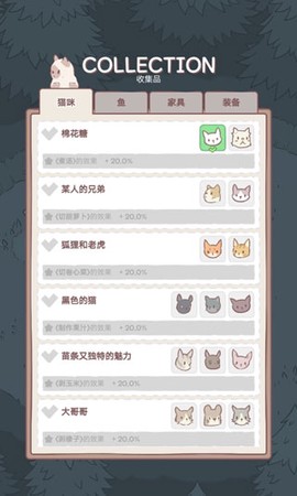 猫咪温泉[图4]