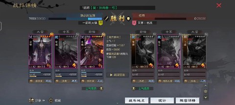 率土之滨朱儁怎么用[图1]