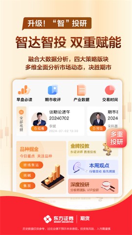 东方证券期货图1