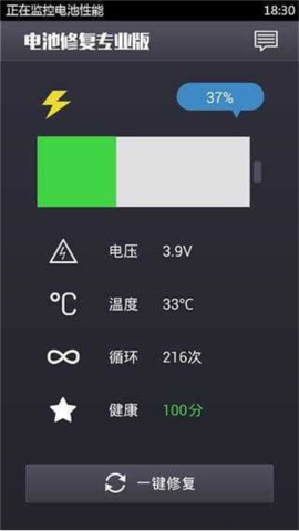 电池修复专业[图2]
