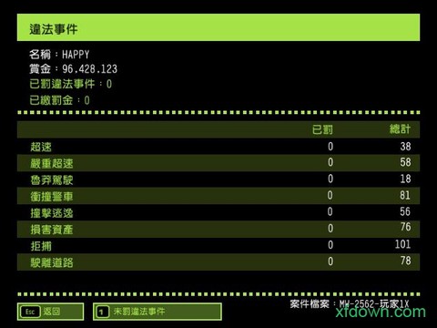 极品飞车9完美存档[图1]