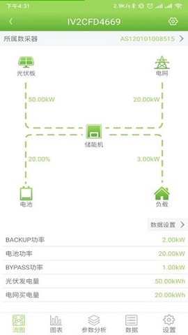 光储宝[图2]