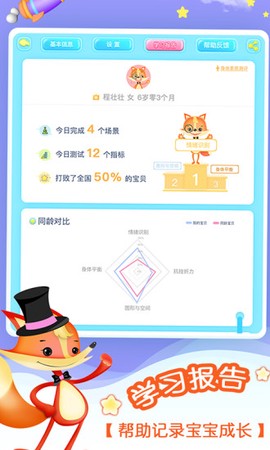 皮皮狐图2