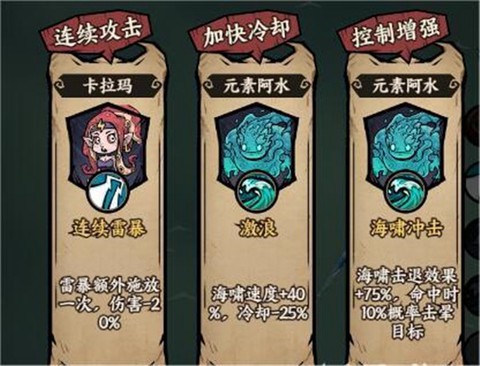 勇者之海[图1]