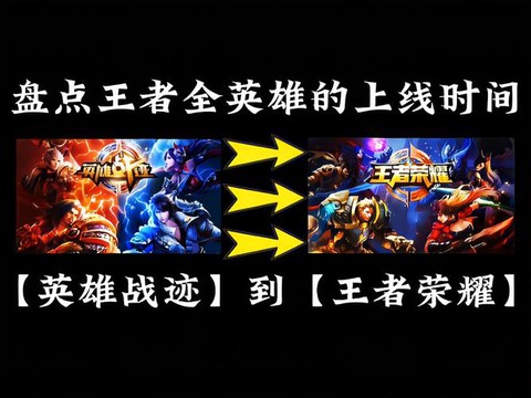 王者荣耀什么时候上线[图1]