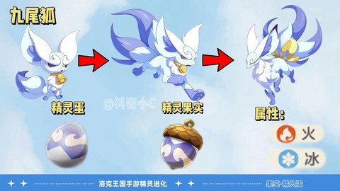 洛克王国怎么进化喷火猿