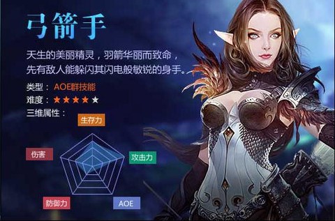 大唐奇迹图2