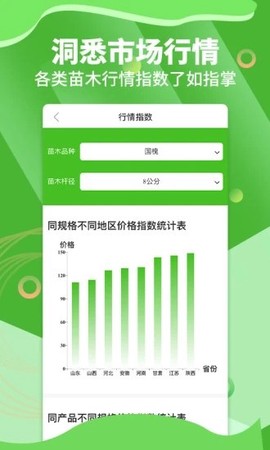 苗木通图2