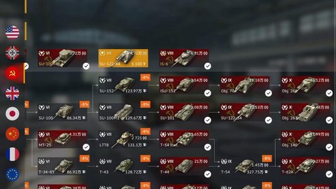 坦克世界闪电战怎么打[图2]