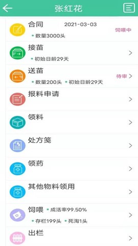 不愁养猪图3
