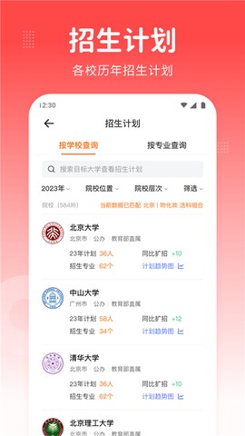 高考志愿指南图2