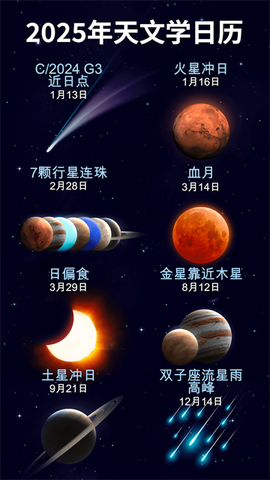 星空漫步2图2