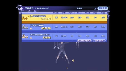 qq炫舞怎么设置难度[图2]