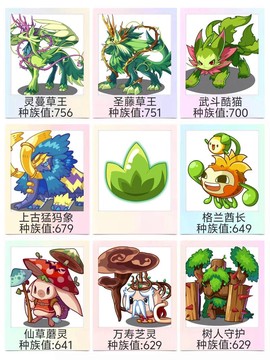 洛克王国种族值怎么看[图1]