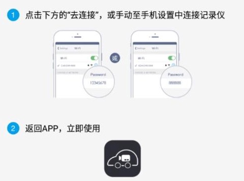 行车智拍[图1]