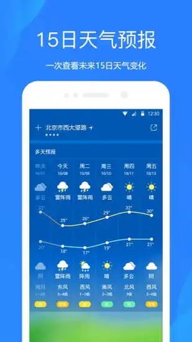 天气预报免费图1