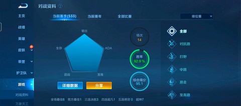 王者荣耀怎么发育最快