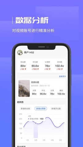 企优推图2