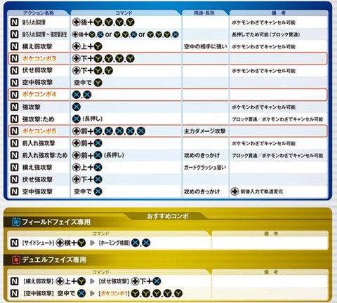 宝可梦铁拳怎么换宝可梦[图1]