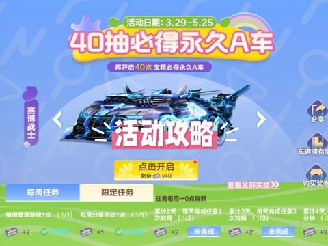 qq飞车抽什么最好[图2]