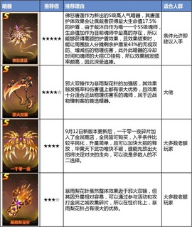 新斗罗大陆九游版[图3]