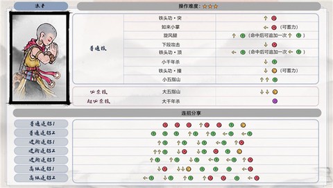 墨斗[图2]