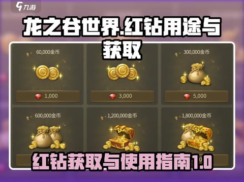龙之谷怎么兑换金币[图1]