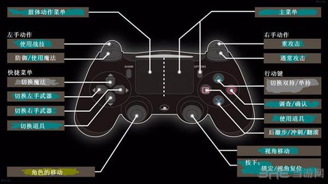 黑暗之魂3用什么手柄[图1]