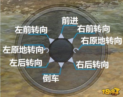 坦克世界坦克怎么开[图2]