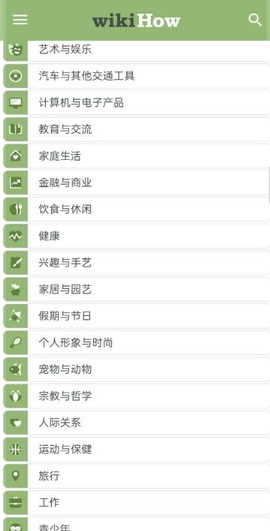 wikihow图1