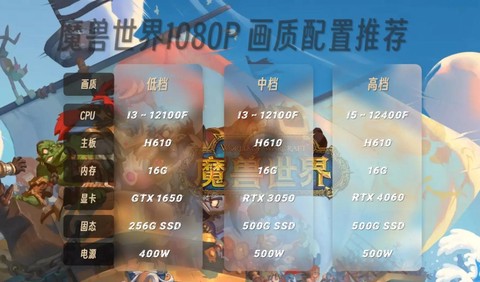 笔记本玩魔兽世界需要什么配置[图2]