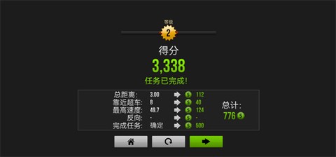 城市摩托驾驶[图3]