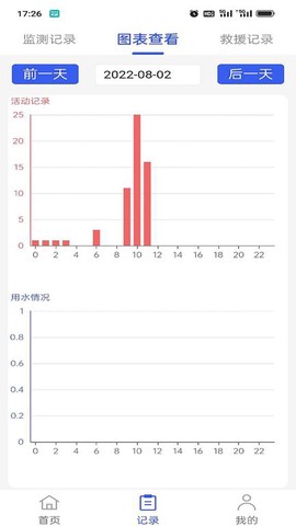 喜提安康图1