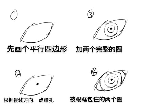 怎么画火影忍者轮回眼[图2]