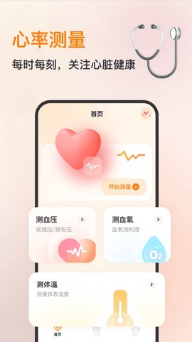 心率血压心跳监测仪[图1]