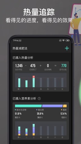 热量减肥法图2