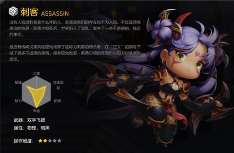 冒险岛2刺客拿什么[图1]